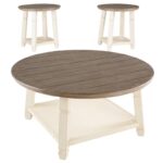 Set Mesas De Bolanbrook (set 3 piezas) T377-13 Ashley - Imagen 4
