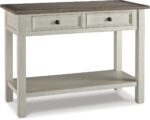 Mesa de arrimo Bolanburg 2 cajones T637-4 de Ashley - Imagen 2
